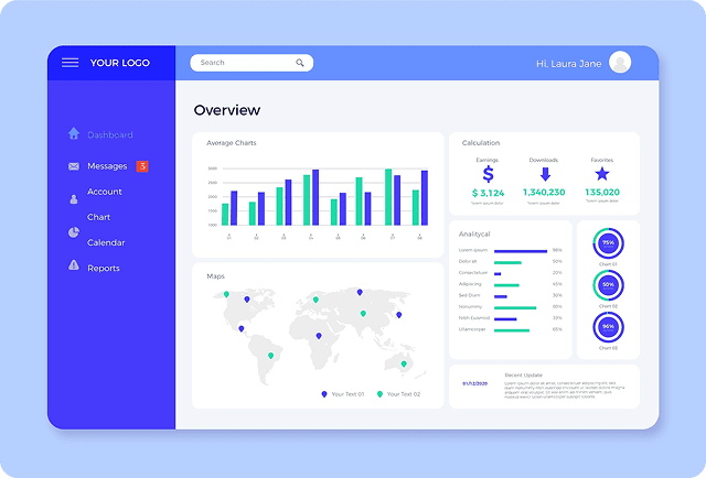 AI Analytics Dashboard